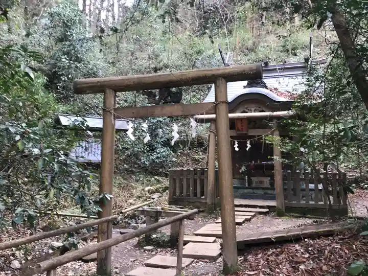 幣立神宮の末社・摂社