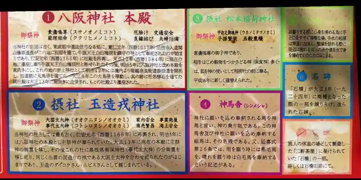 中道八阪神社(大阪府)