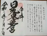 日光東照宮(栃木県)