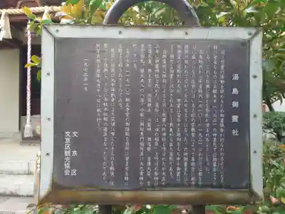 湯島御霊社(東京都)