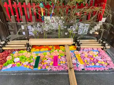 下谷神社の手水舎