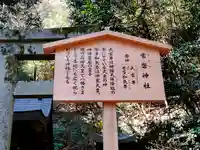 厳魂神社(金刀比羅宮奥社)の歴史