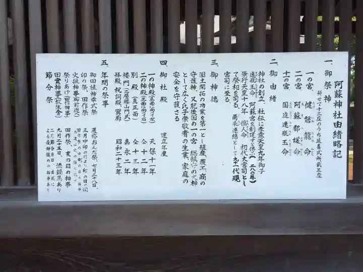 阿蘇神社(熊本県)