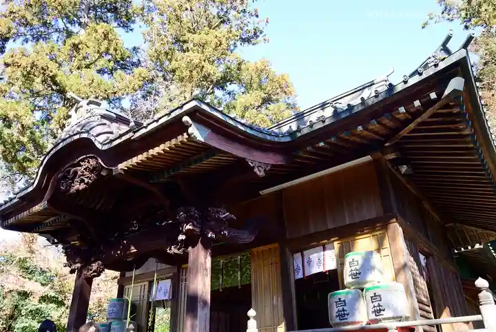 白笹稲荷神社の本殿・本堂