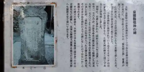 五條天神宮(京都府)