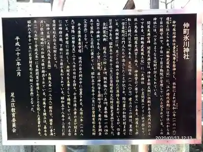 仲町氷川神社の歴史