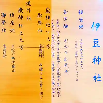 嶽神社　上之宮の{uncategorized: "未分類", other: "その他", undefined: "問題あり", building: "その他建物", grave: "お墓", sacred_gate: "鳥居", guardian: "狛犬", statue: "像", buddha: "仏像", history: "歴史", nature: "自然", garden: "庭園", animal: "動物", pagoda: "塔", temizu: "手水舎", mountain_gate: "山門・神門", sanctuary: "本殿・本堂", subordinate: "末社・摂社", art: "芸術", scenery: "景色", jizo: "地蔵", ema: "絵馬", goshuin: "御朱印", omikuji: "おみくじ", items: "授与品その他", amulet: "お守り", goshuincho: "御朱印帳", eats: "食事", festival: "お祭り", votive_dance: "神楽", shichigosan: "七五三参", wedding: "結婚式", experience: "体験その他", initially: "初詣", around: "周辺", anti_infection: "感染症対策"}
