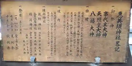 野田恵美須神社(大阪府)