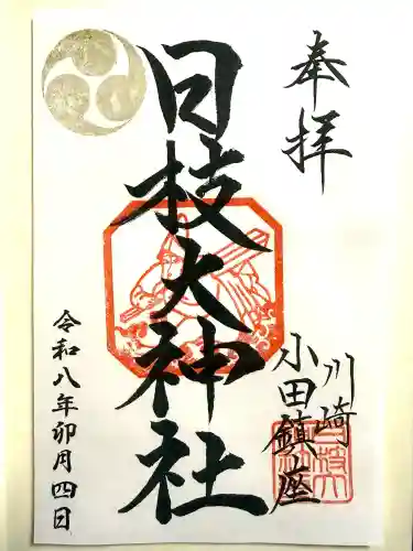 日枝大神社の{uncategorized: "未分類", other: "その他", undefined: "問題あり", building: "その他建物", grave: "お墓", sacred_gate: "鳥居", guardian: "狛犬", statue: "像", buddha: "仏像", history: "歴史", nature: "自然", garden: "庭園", animal: "動物", pagoda: "塔", temizu: "手水舎", mountain_gate: "山門・神門", sanctuary: "本殿・本堂", subordinate: "末社・摂社", art: "芸術", scenery: "景色", jizo: "地蔵", ema: "絵馬", goshuin: "御朱印", omikuji: "おみくじ", items: "授与品その他", amulet: "お守り", goshuincho: "御朱印帳", eats: "食事", festival: "お祭り", votive_dance: "神楽", shichigosan: "七五三参", wedding: "結婚式", experience: "体験その他", initially: "初詣", around: "周辺", anti_infection: "感染症対策"}