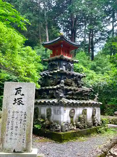 南宮稲荷大明神(岐阜県)