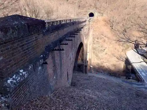 熊ノ平神社の周辺