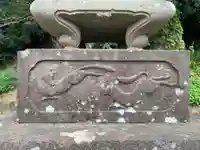 稲荷社(千葉県)