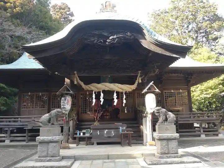 大國魂神社の本殿・本堂