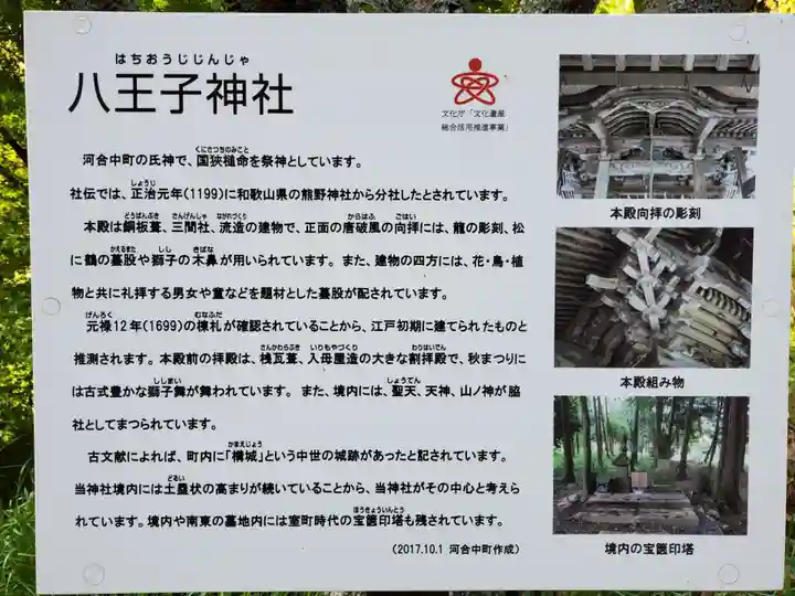 八王子神社の歴史