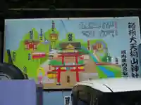 箱根大天狗山神社のその他建物