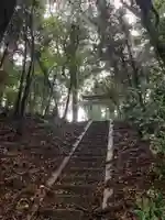 天満宮(千葉県)