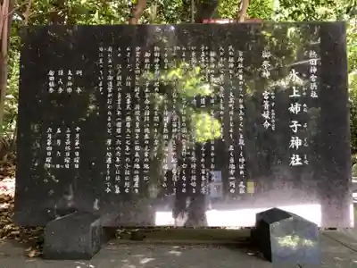 氷上姉子神社(熱田神宮摂社)の歴史