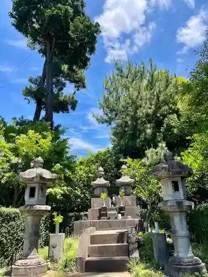 留魂祠（西郷隆盛碑）(東京都)