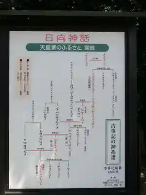 江田神社のその他建物