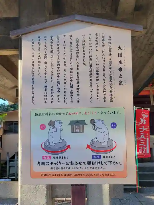 戸部杉山神社(神奈川県)