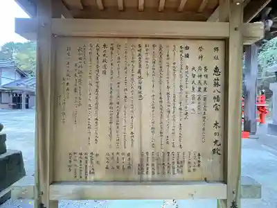 恵蘇八幡宮の歴史