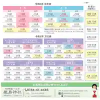 釧路一之宮 厳島神社のお祭り