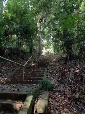 稲荷神社(千葉県)