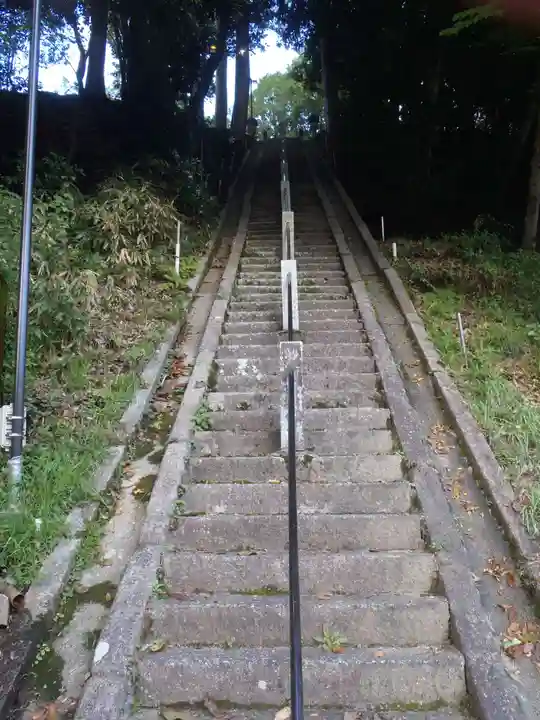 水上神社(岐阜県)