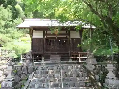 神明社(東京都)