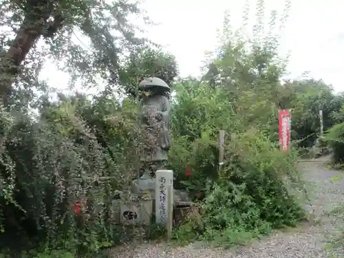 洞昌院(埼玉県)