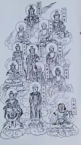  智積院の授与品その他