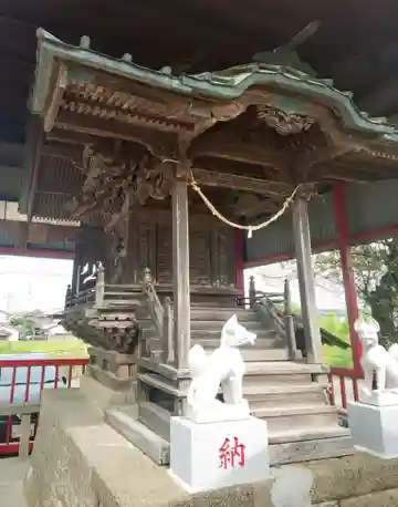 正一位稲荷大明神(藤岡稲荷神社)の本殿・本堂
