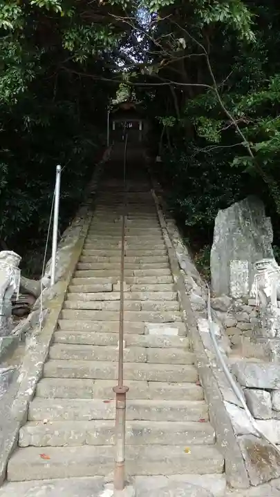八大神社(徳島県)