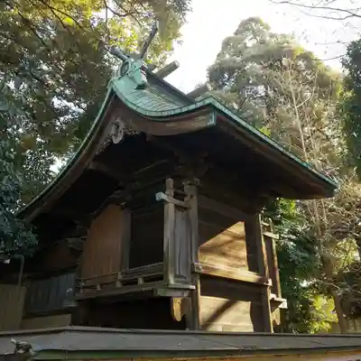 高円寺天祖神社の本殿・本堂