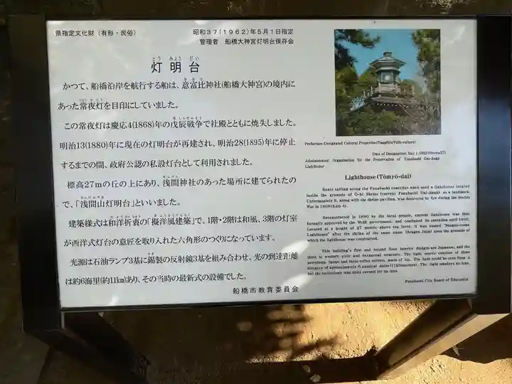 意富比神社(千葉県)