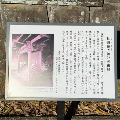 比波預天神社(静岡県)