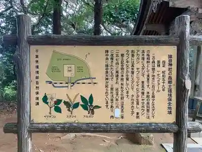 猿田神社の建物その他