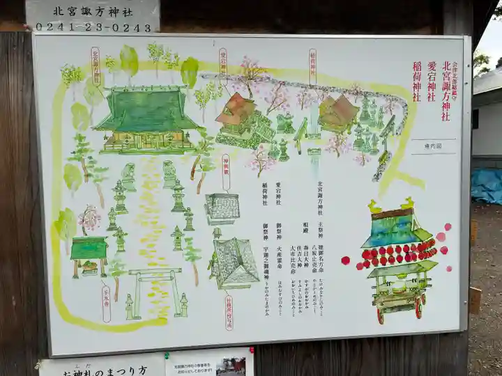 北宮諏方神社(福島県)