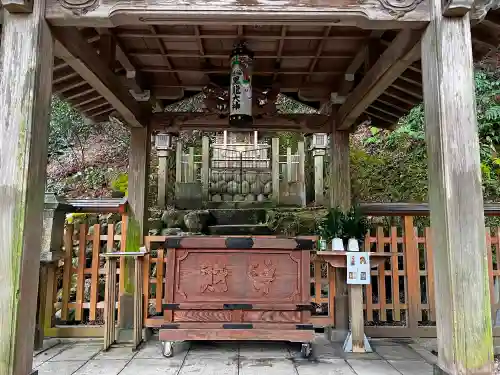 伊奈波神社の末社・摂社