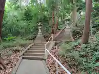 櫻山大六天社(神奈川県)