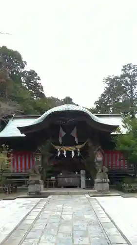 大國魂神社の本殿・本堂