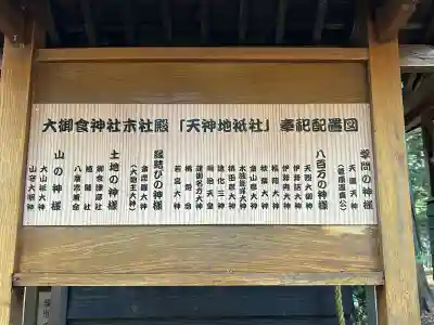 大御食神社(長野県)