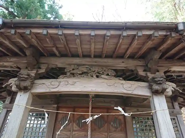 頼政神社の本殿