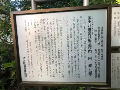 金王八幡宮(東京都)