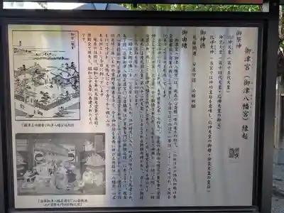 御津八幡宮(大阪府)