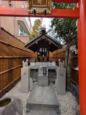 代沢稲荷の本殿・本堂