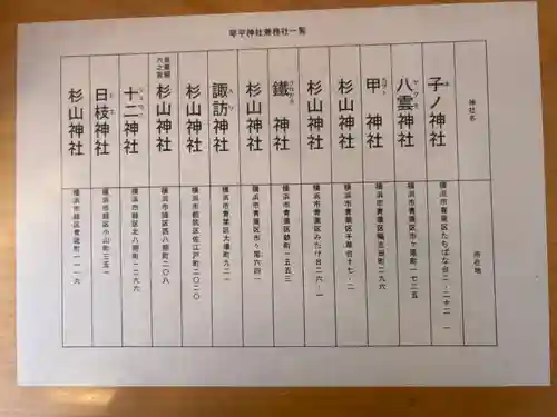 武州柿生琴平神社(神奈川県)