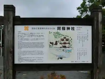 阿蘇神社の歴史