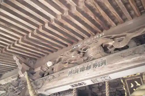 間々田八幡宮の芸術