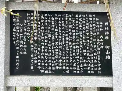 日枝神社(滋賀県)